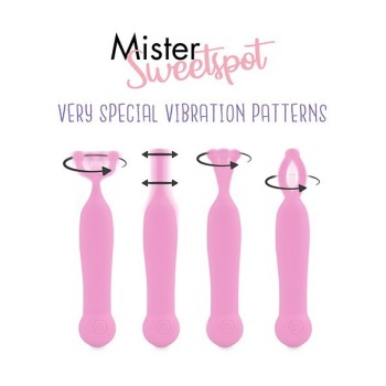 Mr Sweet Spot Rosa - Vibrador Clitorial Recargable Feelztoys 2