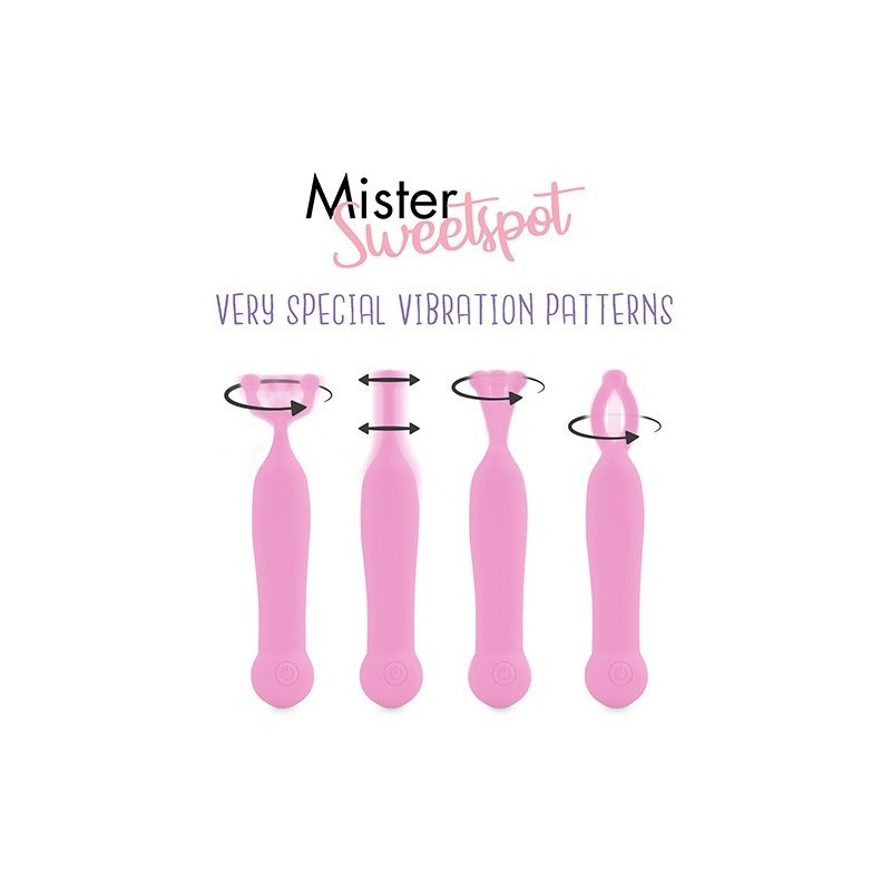 Mr Sweet Spot Pink - Rechargeable Clitoral Vibrator feelztoys