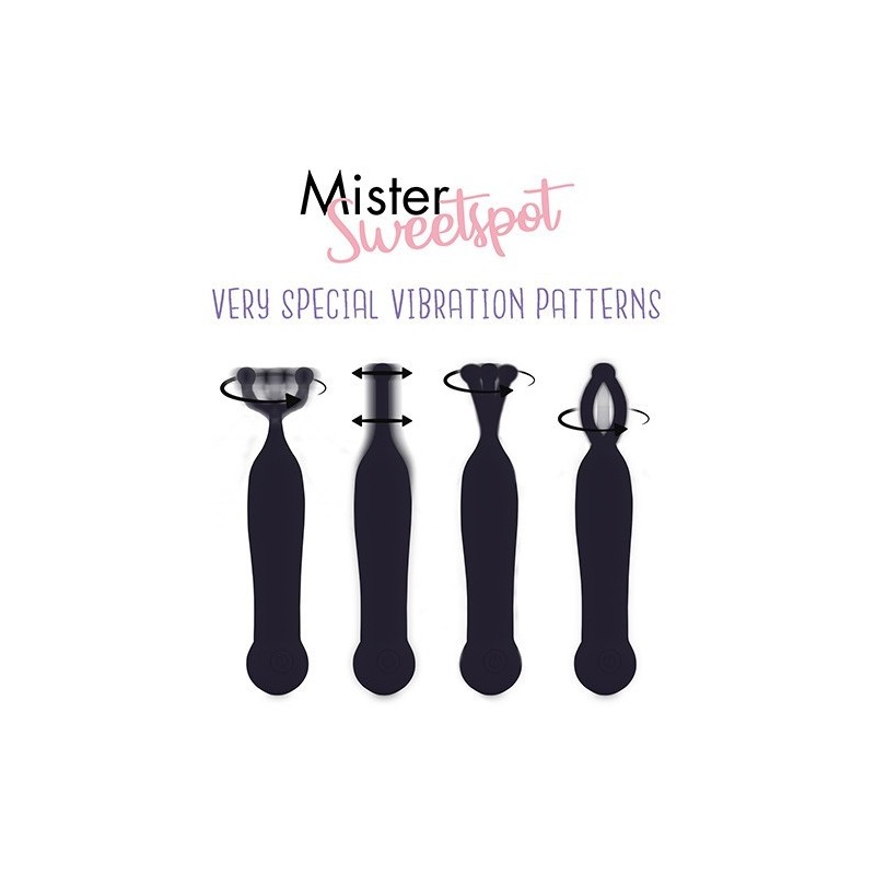 Mr Sweet Spot Black - Rechargeable Clitoral Vibrator feelztoys