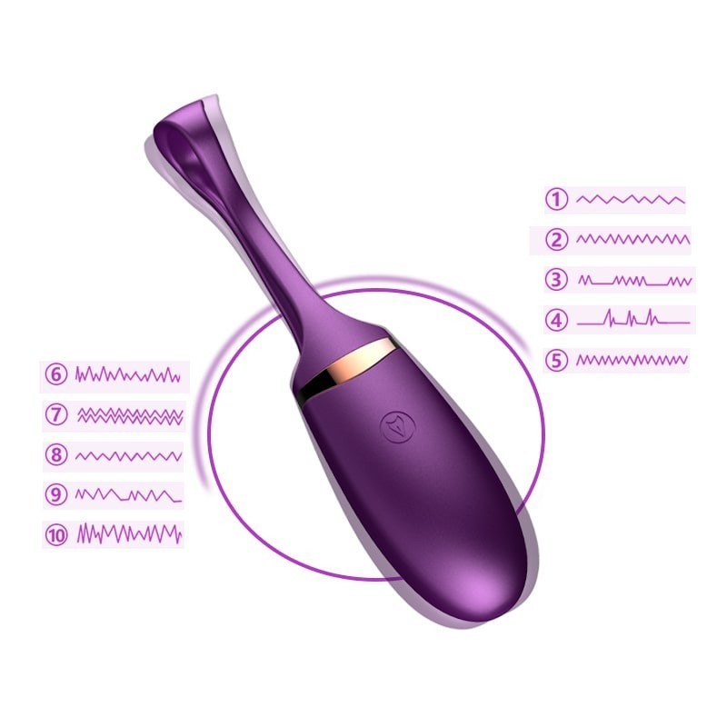 Love Egg M2 LILA Rechargeable Remote Control 10 Modes and VOICE Control FOXSHOW