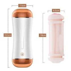 Rechargeable Vagina and Mouth, Interactive with Motion Sensor, 10 Vibration Modes Cyberskin Masturbator