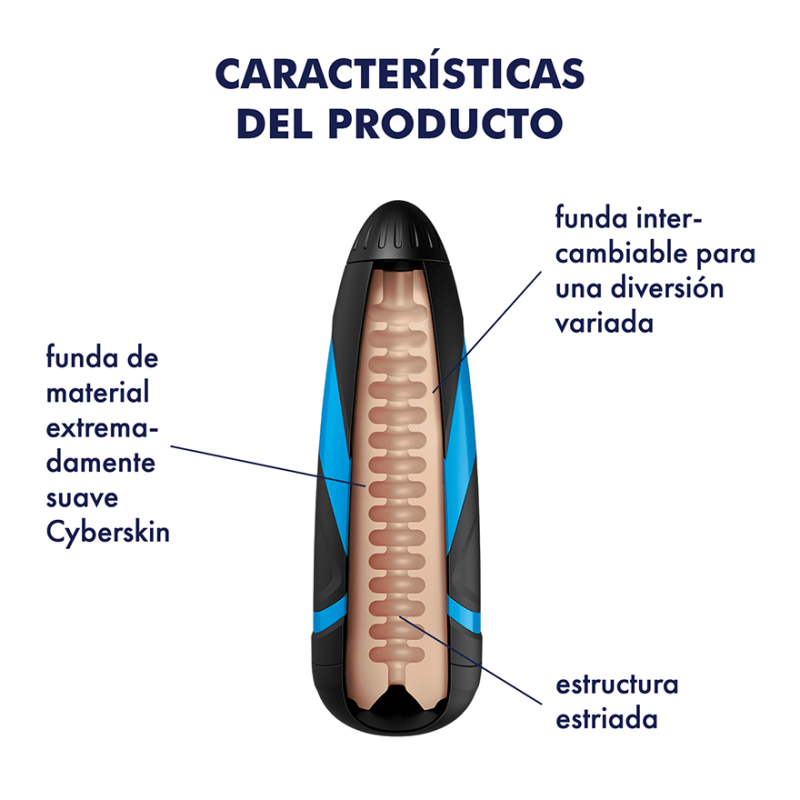 Chambers of Pleasure Case pour masturbateur Satisfyer hommes