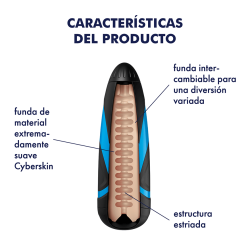 Case Câmaras de Prazer para Satisfyer Homens Masturbatente