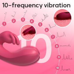 Rabbit Gentleman Double Vibrator - Rechargeable 10 Modes