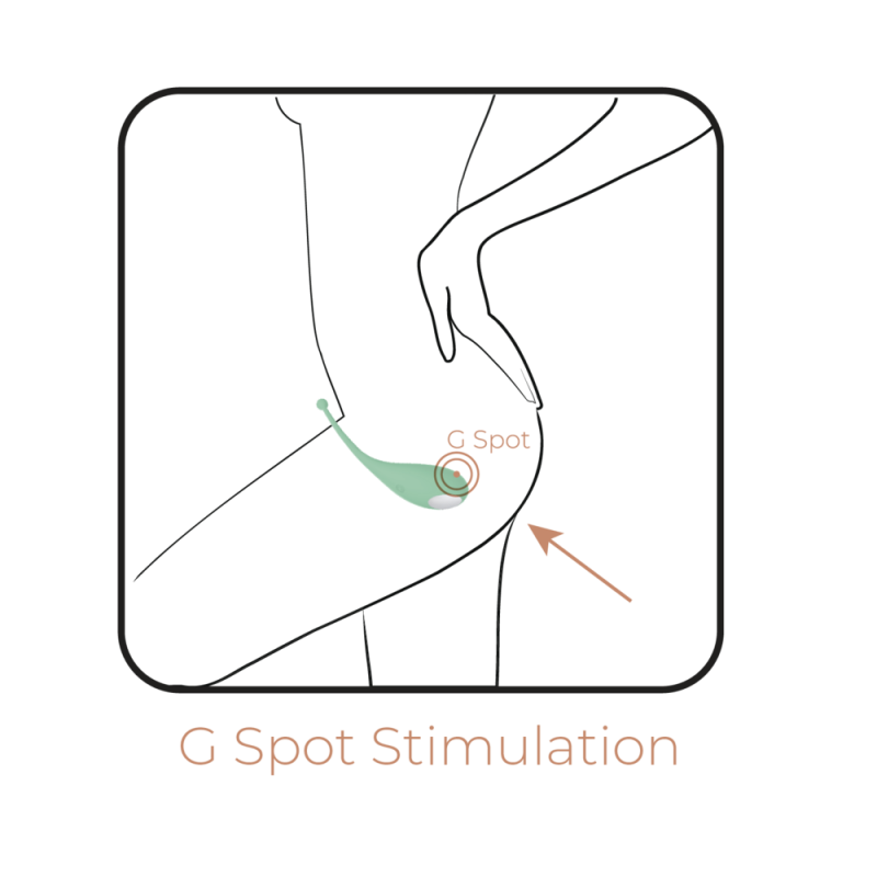 Palpitation Deep Vibration Mint - Ovo Vibratório Recarregável com APP