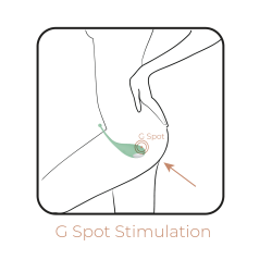 Palpitation Deep Vibration Mint - Ovo Vibratório Recarregável com APP